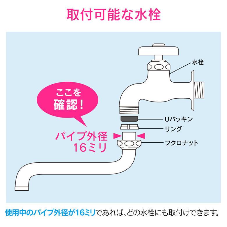 ガオナ GAONA これエエやん GA-HC021 浄水器用Uパイプ 高さアップ (長さ200ミリ 交換 外径16ミリ W26山20ネジ)｜sakai-fukui｜04