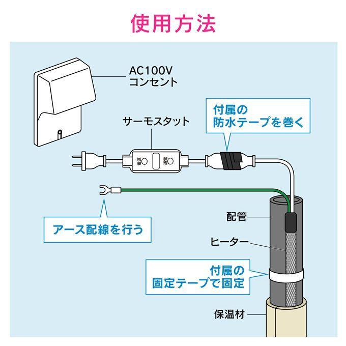 ガオナ GAONA これカモ GA-KE020 凍結防止ヒーター 20m サーモスタットつき 水道管の凍結防止 金属管 樹脂管兼用 水道凍結防止ヒーター 凍結 凍結防止｜sakai-fukui｜04