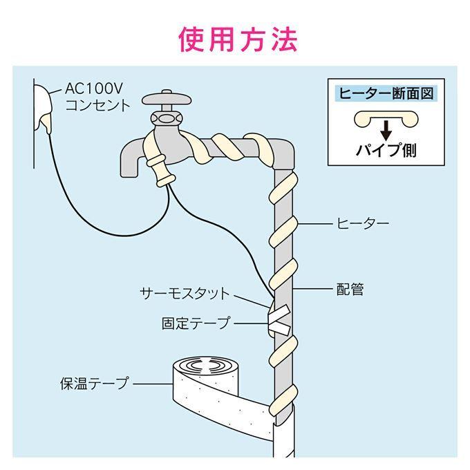 ガオナ GAONA これカモ GA-KE023 凍結防止ヒーター 20m サーモスタットつき 給水管の凍結防止 金属管用 水道凍結防止 凍結 水道凍結防止ヒーター 寒波｜sakai-fukui｜05