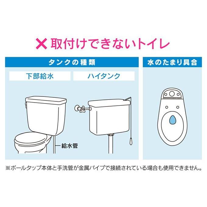 ガオナ GAONA これエエやん GA-NG007 ボールタップ 補助給水管あり
