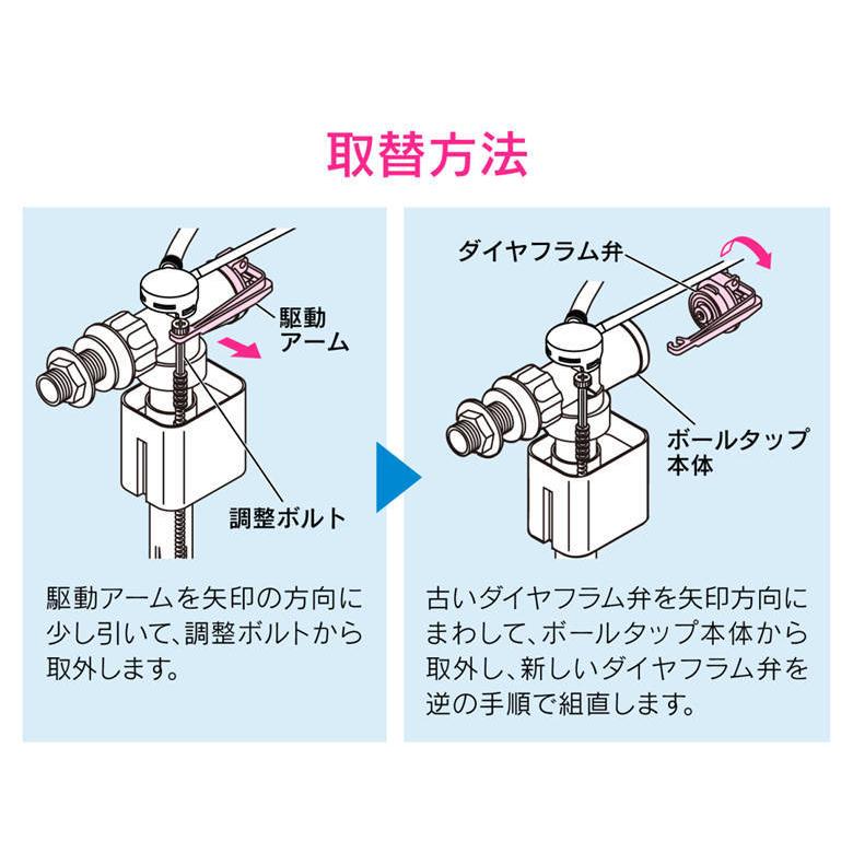 ガオナ GAONA これエエやん GA-NG011 マルチボールタップ補修用弁体 (水もれ トイレ修理 交換用)｜sakai-fukui｜03