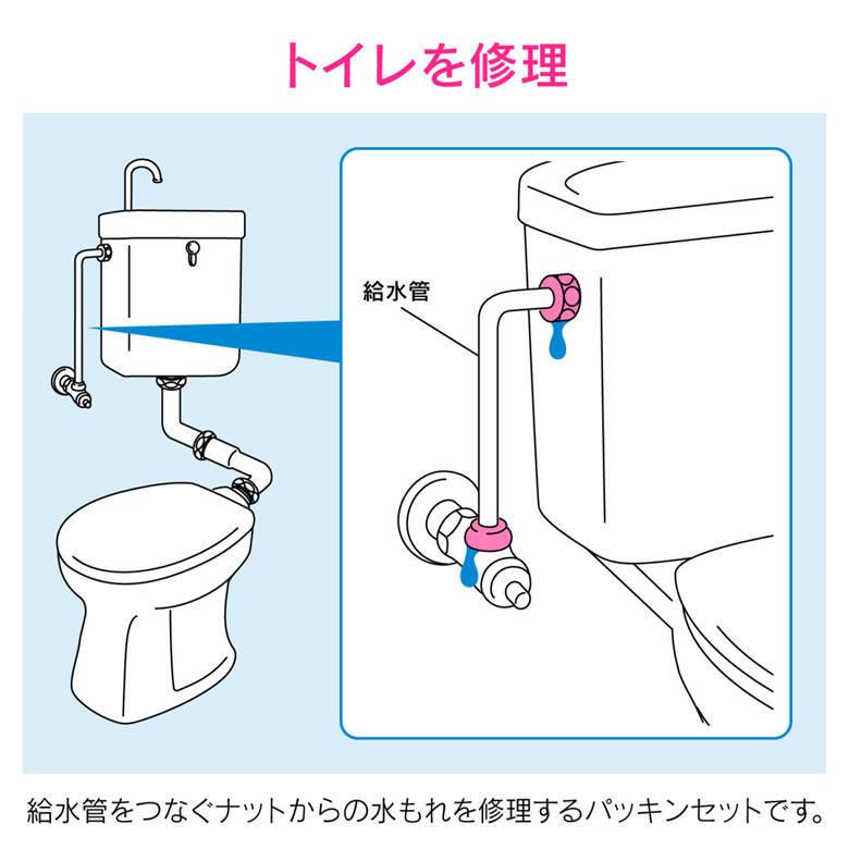 ガオナ GAONA これエエやん GA-NE014 給水管用パッキンセット 10枚入り (水もれ修理 パイプ外径約13ミリ用 トイレロータンク 立水栓 止水栓)｜sakai-fukui｜04