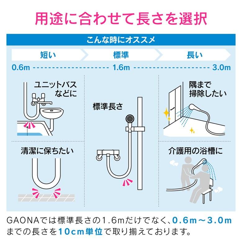 GAONA シャワーホース マットブラック GA-FK152｜sakai-fukui｜07