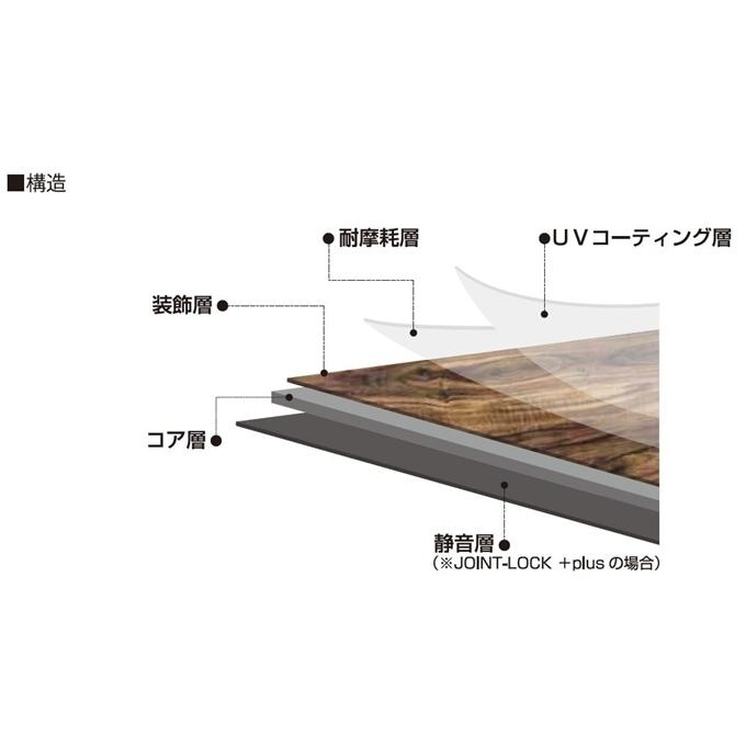 アサヒペン AP JOINT-LOCK ジョイントロック フロアタイル 183×915×4mm （10本入） 置くだけ 賃貸 DIY｜sakai-fukui｜11