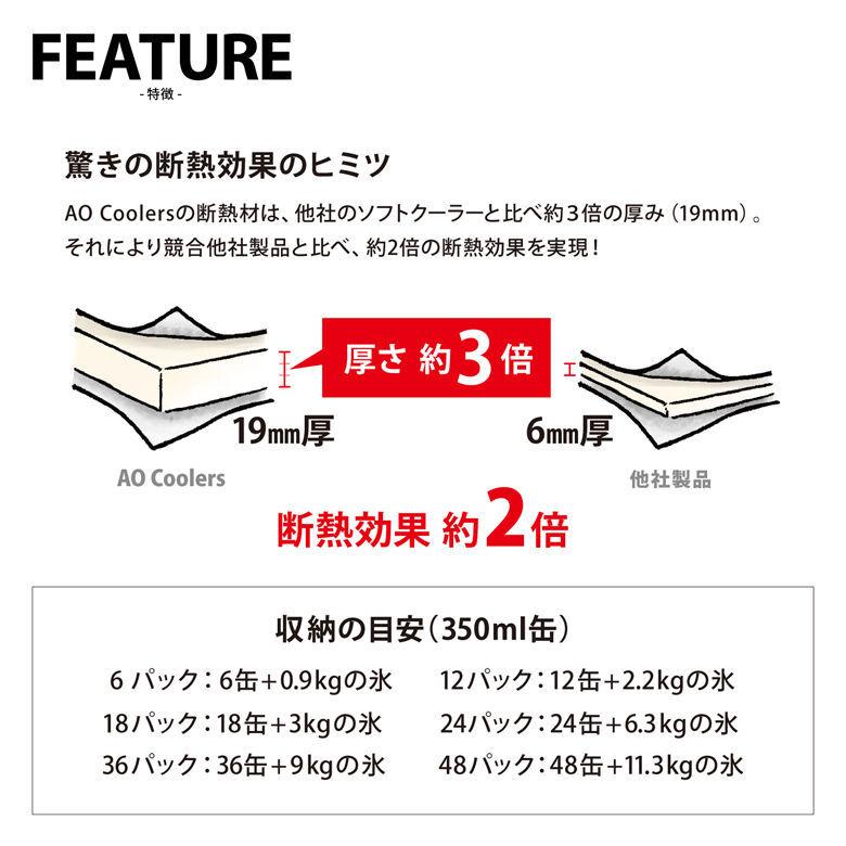 AOクーラーズ AO24 24パック キャンバス ソフトクーラー アウトドア クーラーボックス 保冷バッグ 大容量 おしゃれ｜sakai-fukui｜13