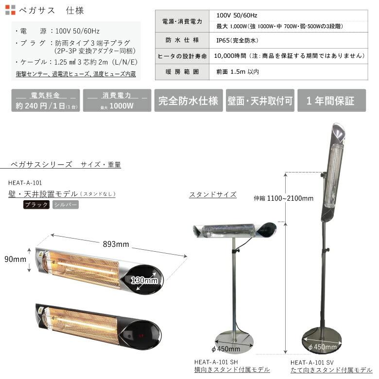 クレスター HEAT-A-101 業務用暖房機 ペガサス 本体のみ（壁・天井設置モデル） プレゼント おすすめの画像
