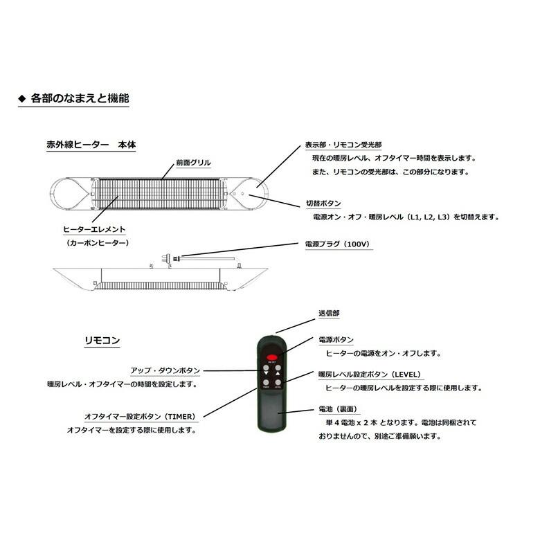 クレスター HEAT-A-101 業務用暖房機 ペガサス 本体のみ（壁・天井設置モデル） プレゼント おすすめの画像