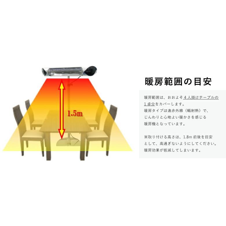 クレスター HEAT-A-101 業務用暖房機 ペガサス 本体のみ（壁・天井設置モデル） プレゼント おすすめの画像