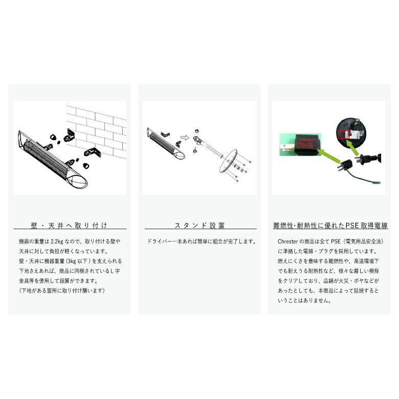 クレスター HEAT-A-101 業務用暖房機 ペガサス 本体のみ（壁・天井設置モデル） プレゼント おすすめの画像