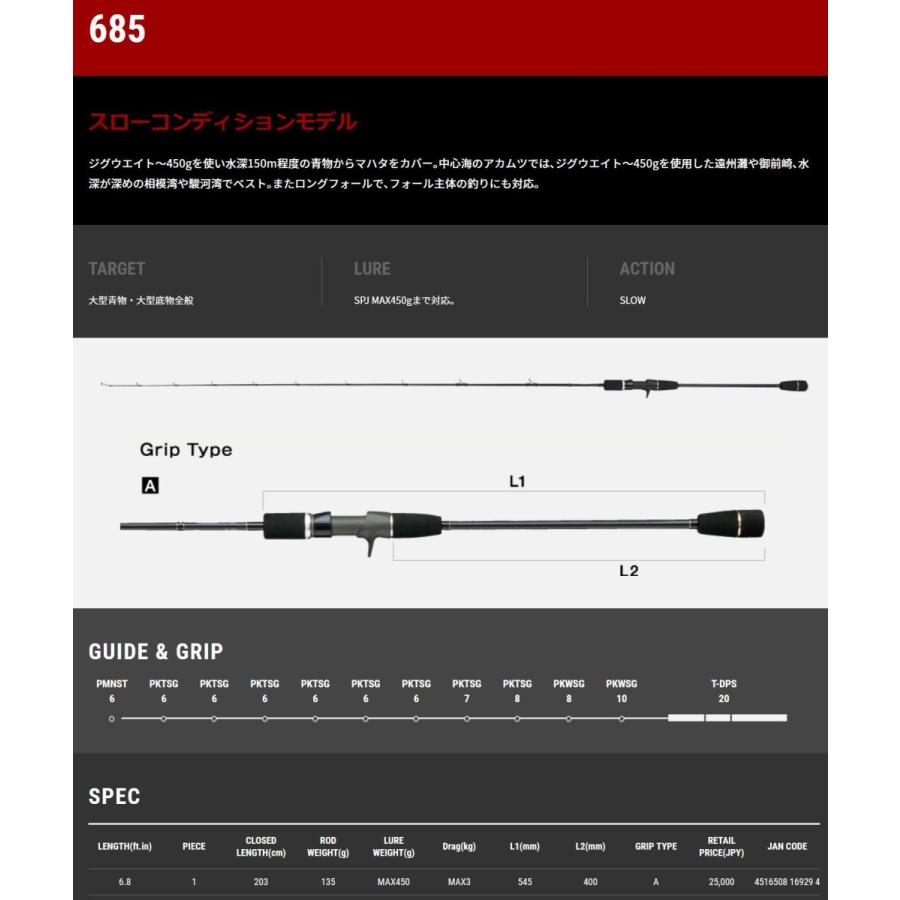 送料無料キャンペーン 在有即配大型便 テイルウォーク Tailwalk スロージギング 685 Spj スローピッチジャーク Ssd ルアー ロッド Blog Runnics Com