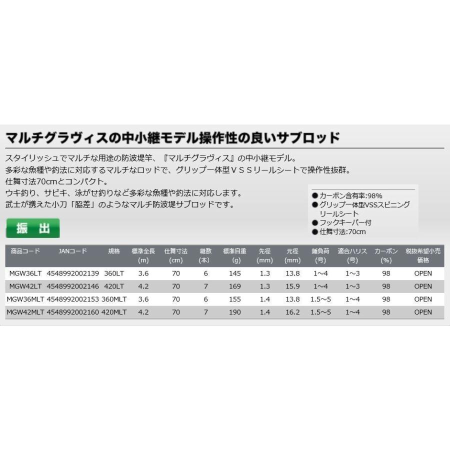 在有即配宅配便　プロックス マルチグラヴィス脇差 360MLT　カーボン磯竿｜sakai11101｜03