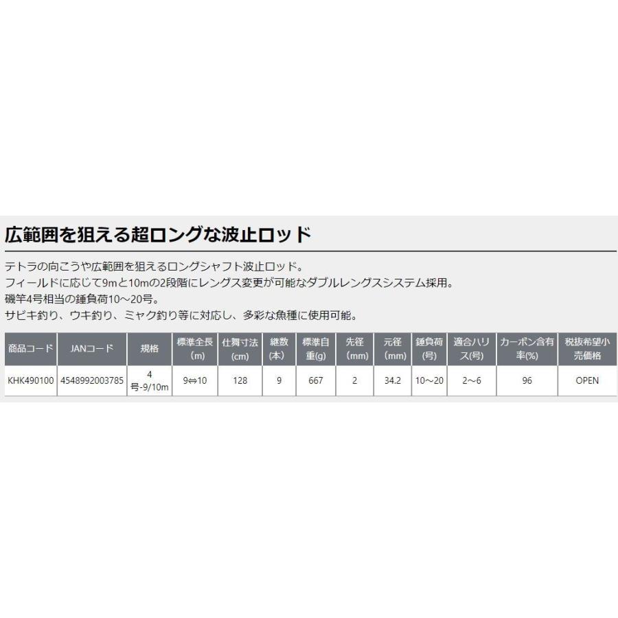 海外品 在有即配宅配便　プロックス 北の波止から　4号9/10m　マルチレングスカーボン磯竿　サビキ竿 【2055129383】(12149円)