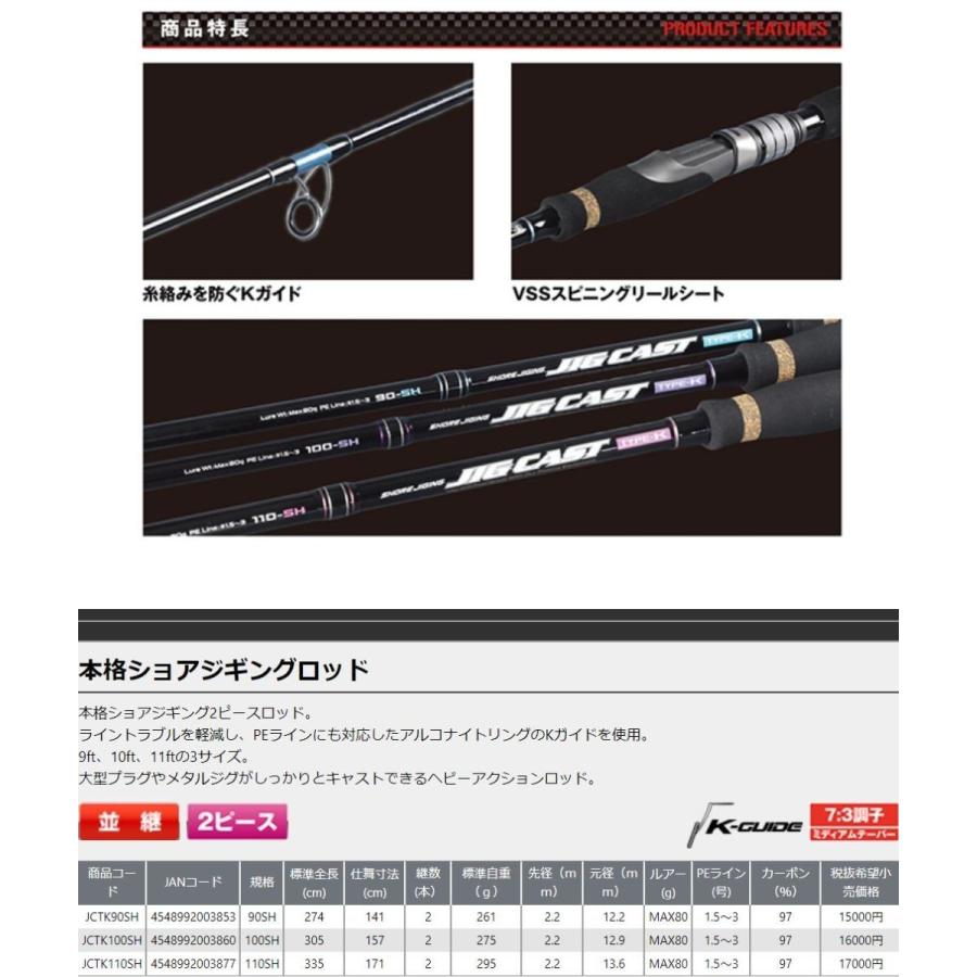 正規品質保証 在有即配宅配便 プロックス ジグキャスト タイプk 90sh Jctk90sh ショアジギングロッド ルアーロッド Morrismonument Com