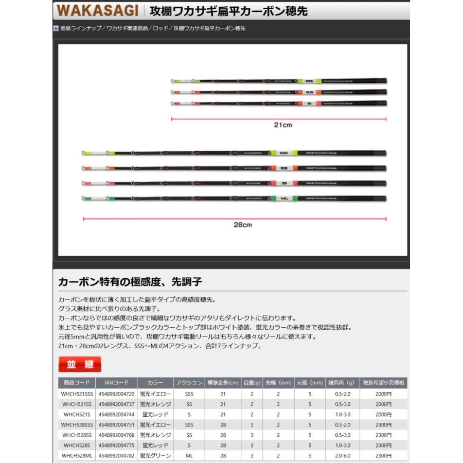 ランキングtop10 大阪漁具 ｐｒｏｘ 攻棚ワカサギ扁平スケルトン穂先 ｓｓｓ ２８ｃｍ カラー 蛍光イエロー Riosmauricio Com