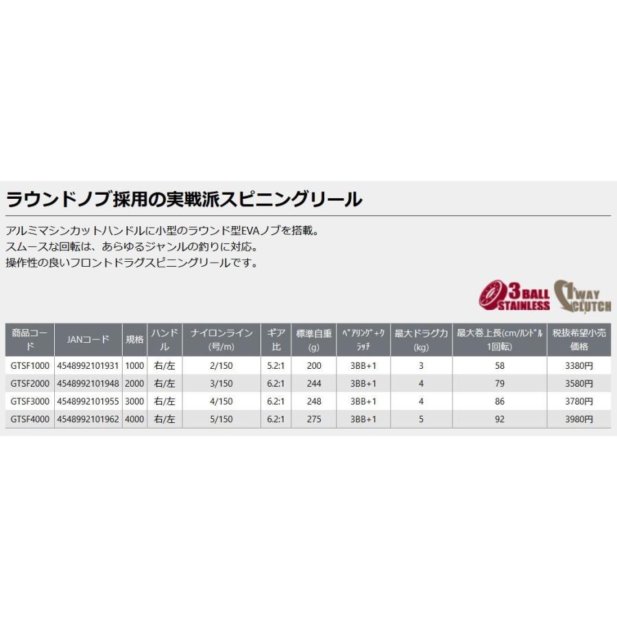 在有即配プラス便 プロックス　スピニングリールGTS-FOUR　GTSF3000　｜sakai11101｜03