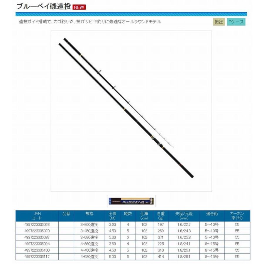 在有即配宅配便 プロマリン Pro Marine Cb ブルーベイ磯遠投 4 450 波止竿 サビキ竿 サカイツリグテン 通販 Yahoo ショッピング