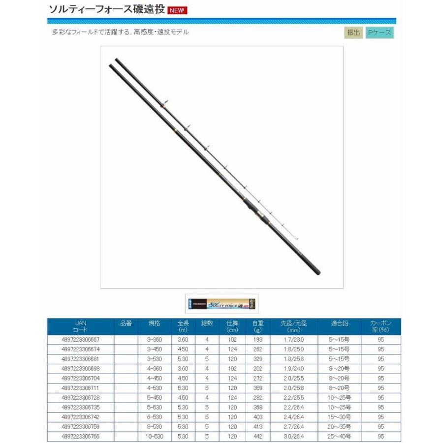 在有即配宅配便 プロマリン CB ソルティーフォース磯遠投 3-450 波止竿・サビキ竿・チョイ投げ・カゴ釣り 在有即配宅配便 プロマリン CB ソルティーフォース磯遠投 3-450 波止竿・サビキ竿・チョイ投げ・カゴ釣り