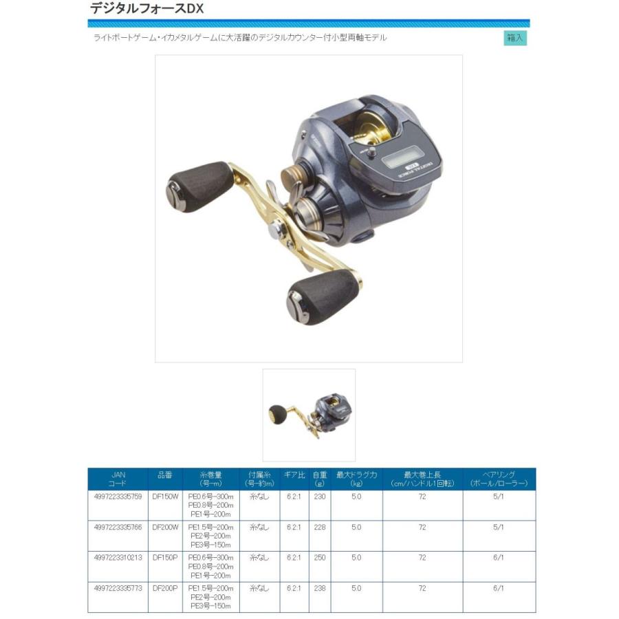 大人気 プロマリン De250n デジタルアース Pe3号0m糸ナシ Supplystudies Com