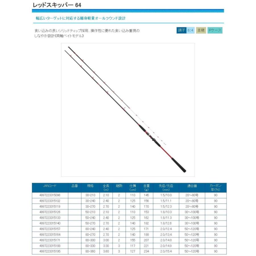 CB レッドスキッパー64 80-360 ソリッドティップ 両軸ベイトモデル 在有即配宅配便 浜田商会 プロマリン(PRO MARINE) :4997223314259:サカイツリグテン - 通販 - Yahoo!ショッピング CB レッドスキッパー64 80-360 ソリッドティップ 両軸ベイトモデル 在有即配宅配便 浜田商会 プロマリン(PRO MARINE) :4997223314259:サカイツリグテン - 通販 - Yahoo!ショッピング