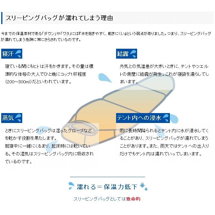 ポリゴンネストブルーUL ファイントラック ファイントラック・ポリゴンネストブルーUL