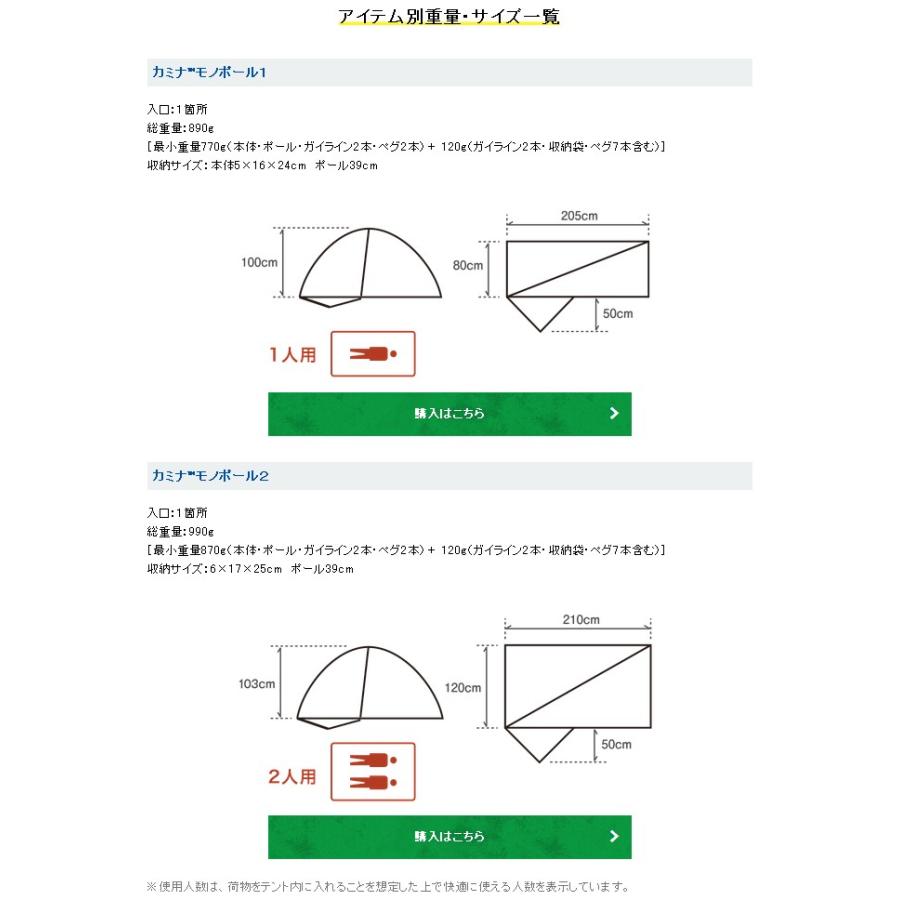 ファイントラック（finetrack） ファイントラック・カミナモノポール1