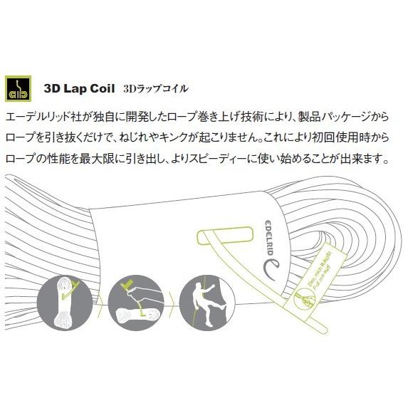 エーデルリッド・カナリープロドライ70m(8.6mmx70m) ネオングリーン