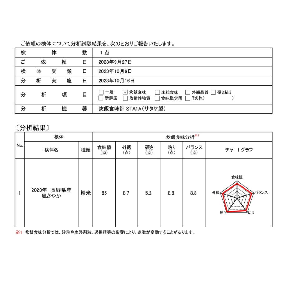 令和5年長野県産米風さやかお試し 白米2kg美味しいお米は農家直送　送料無料　｜sakaiyay｜03