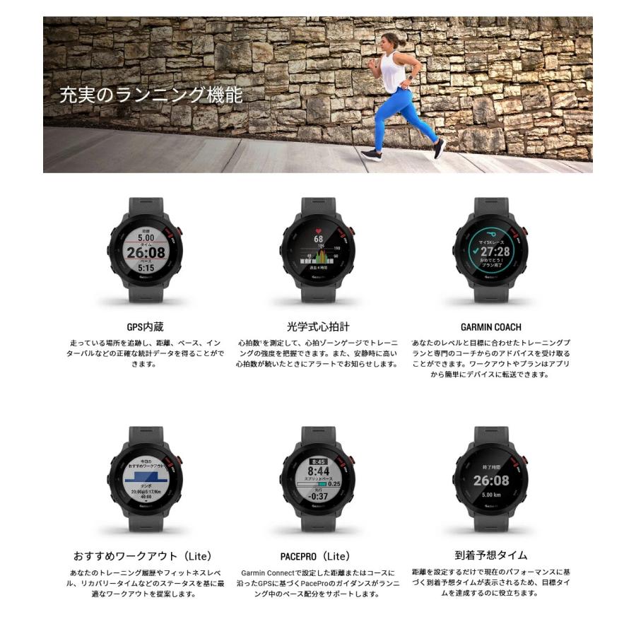 GARMIN　ガーミン　スマートウォッチ　ランニング　ForeAthlete 55　010-02562-40　010-02562-41　010-02562-42　010-02562-43｜sakamoto-w｜06