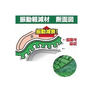 振動軽減手袋　1122　しんげんくんプロフリーサイズ　1双入 |  | 01