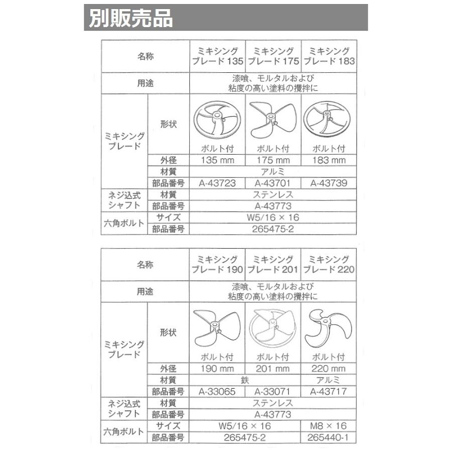 リンゴ様確認用 マキタ（makita） 低粘度 純正品 ミキシングブレード150 (羽根) A