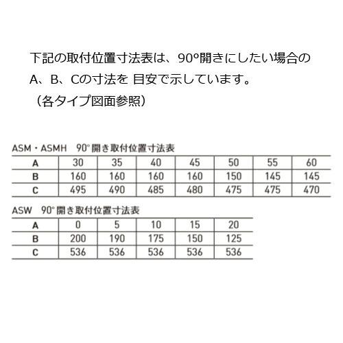 杉田エース 163-080 アームストッパー ASMH-HL 仕入先在庫品 : 佐勘