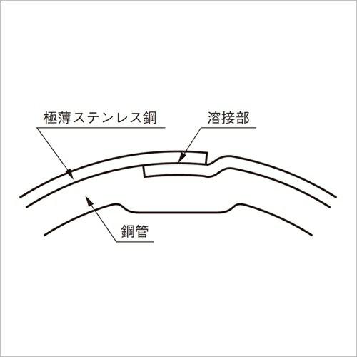 杉田エース 223-156 ICSパイプ 32x1.2x1820 直送品 仕入先在庫品 : 佐