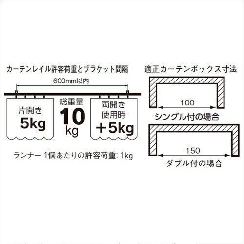 杉田エース 511-742 C型レイル用 Cキャップ 直送品 仕入先在庫品｜sakan｜02