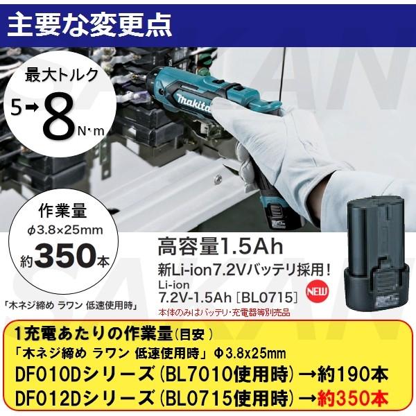 【最新モデル】マキタ(makita) DF012DZ 新7.2V充電式ペンドライバドリル本体のみ 青｜sakan｜03