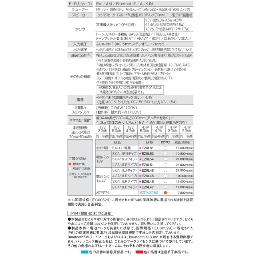 Panasonic パナソニック(Panasonic) EZ37A2 14.4V/18V Dual工事 Panasonic パナソニック(Panasonic) EZ37A2 14.4V/18V Dual工事