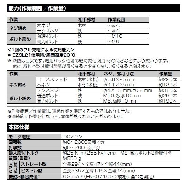 Panasonic（パナソニック） EZ7521LA2S-R 7.2V充電ペンインパクト
