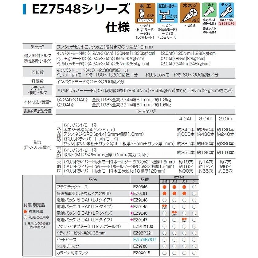 Panasonic（パナソニック） 送料無料 EZ7548X-H 14.4V充電式