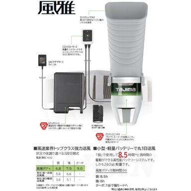 TAJIMA 空調服用ファン FB-BA28SGW Amazon | タジマ 作業服を選ばない後付けファン 清涼ファン風雅