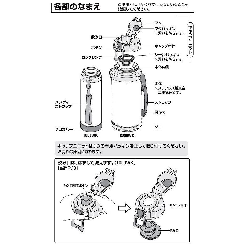 THERMOS（サーモス） 【現場の熱中症対策に】 FHS-2000WK HTB 職人専用