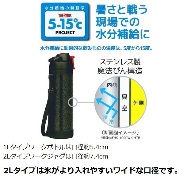 THERMOS（サーモス） 【現場の熱中症対策に】 FHS-2000WK HTB 職人専用
