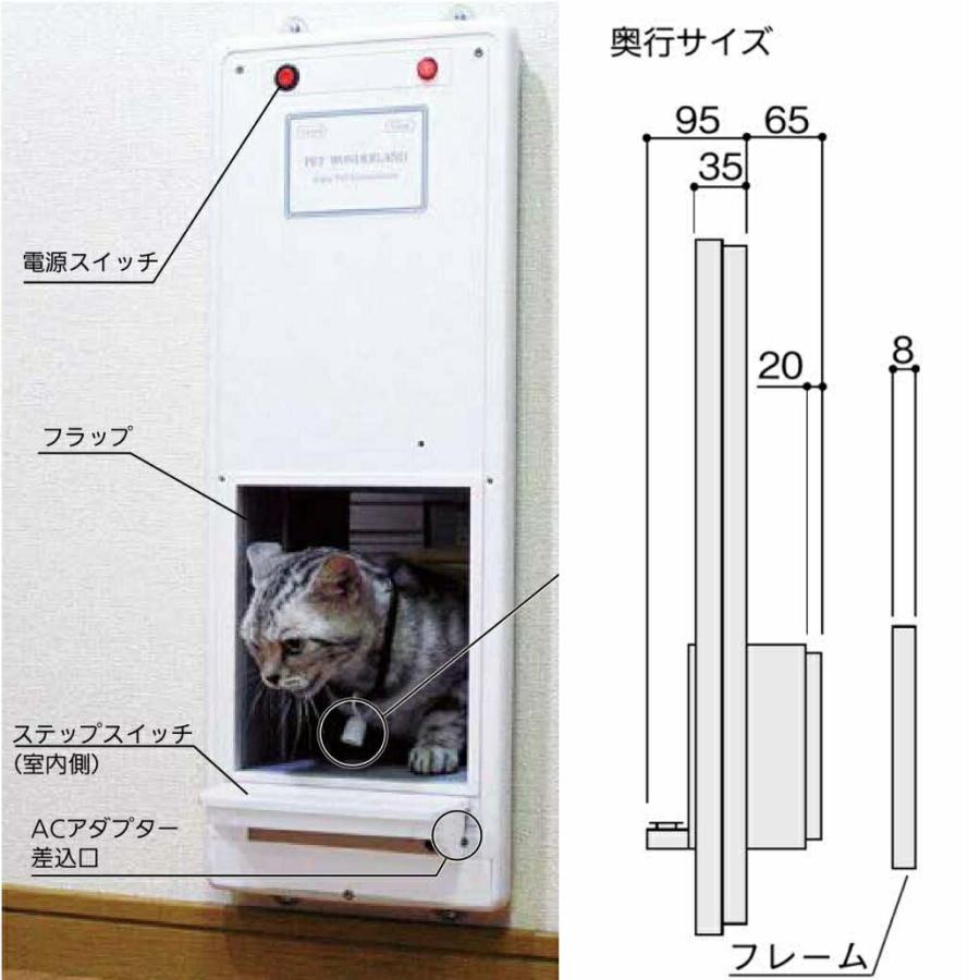 開店記念セール！ サカイペット産業 ペットオートマチックドア ［受注生産］「沖縄 ペット用品