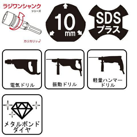 ハウスビーエム　ラジワンダウンライトコアドリル(回転用) 単サイズフルセット 175φ RDL-175_3