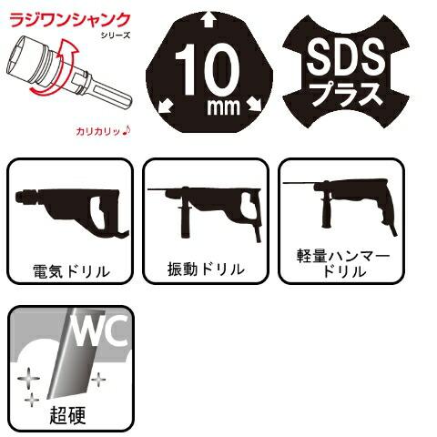ハウスビーエム 換気コアドリル(回転用)(ALC用) ヘッドのみ 120φ ハウスビーエム 換気コアドリル(回転用)(ALC用) ヘッドのみ 120φ