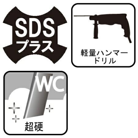 ハウスビーエム Z軸配管コアドリル(打撃・回転用) SDSタイプ ハウスビーエム Z軸配管コアドリル(打撃・回転用) SDSタイプ