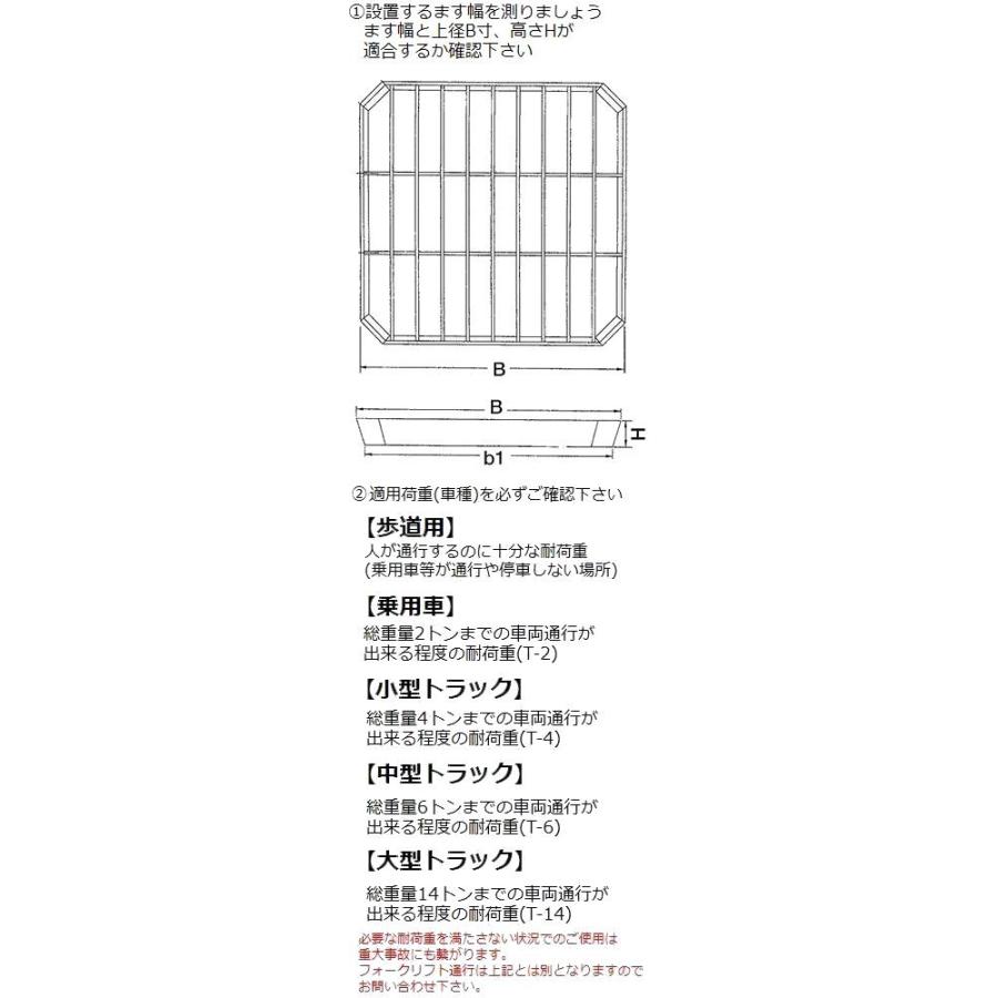 【適用ます穴600mm 大型トラック耐荷重】HKSFT-60 会所桝用グレーチング (落し込み式会所ます用みぞぶた)【代引不可】｜sakan｜02