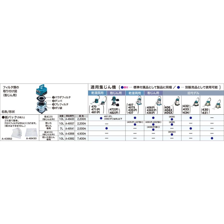 マキタ（makita） 集じん機用紙パック A-49557 5枚入 10L makita 純正 集じん ゴミ ダスト 交換 共通 紙パック式 ...