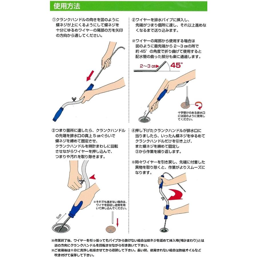 プロも使用 排水管専用】 三栄水栓(SANEI) PR801-15 強力パイプ 