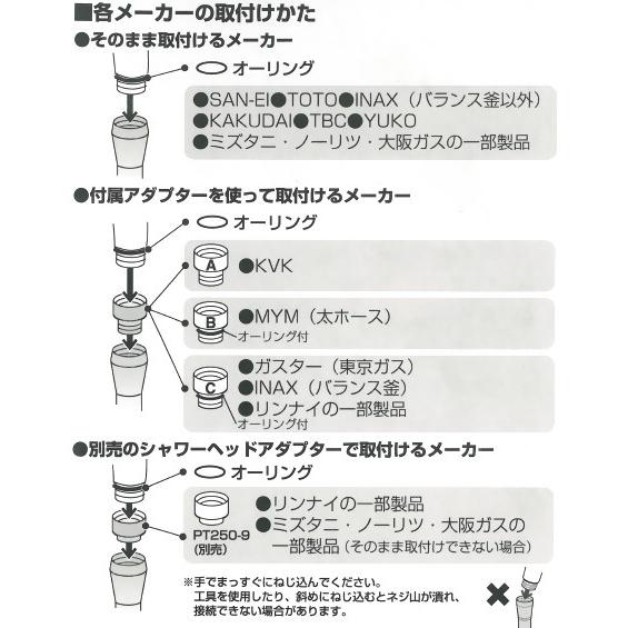 サンエイ化学 【各メーカー対応汎用品】三栄PS329-80X-W/D低水圧用