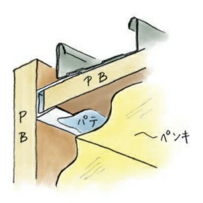 創建 SOKEN 33439-2m ビニール 下地材 天井廻り KK-25.5 長さ2m