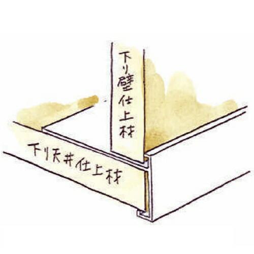 創建 SOKEN 33528-2m ビニール 下がり壁 用見切 縁 FCX-12.5M 岩綿板用